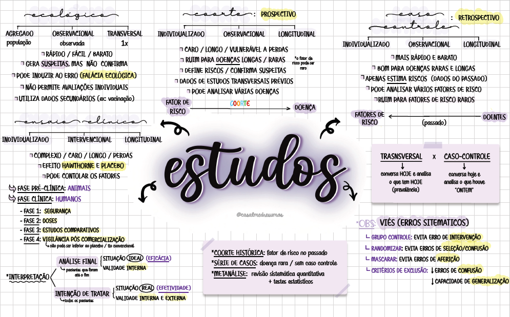 Captura de tela 2025-12-19 125538