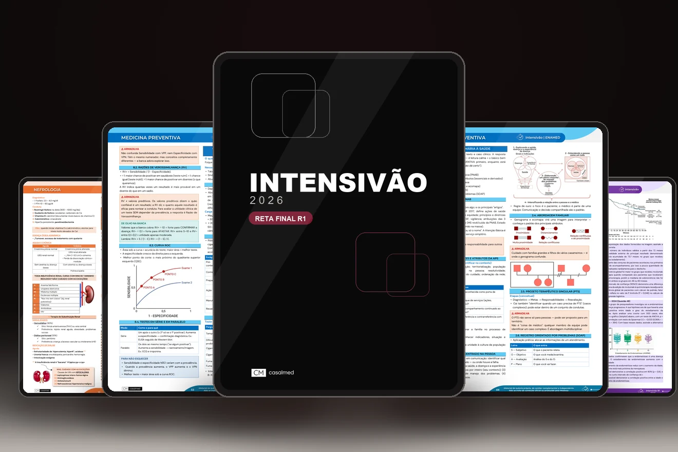 Tablet com a capa do Intensivão R1 2026 entre quatro tablets mostrando páginas do material
