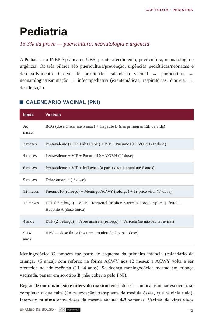 Página do calendário vacinal no capítulo de Pediatria do livro ENAMED de Bolso